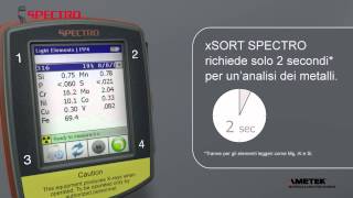 Il nuovo spettrometro EDXRF portatile xSORT di SPECTRO [upl. by Jowett332]