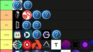 NEW CRYPTO AIDEPIN TIER LIST 2024 10100X [upl. by Ainslie]