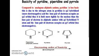 Basicity of Pyridine Pyrrole and Pyrrolidine 2 [upl. by Eeryk649]