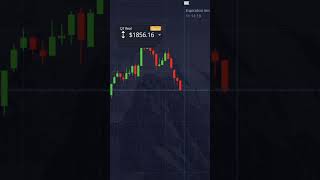 Fifth from 100 to 5000 trading pockeoption binaryoptions pockeoptionstrategy [upl. by Esej546]