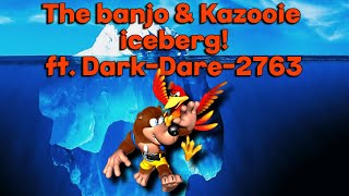 The Banjo amp Kazooie iceberg ft DarkDare2763 [upl. by Reeve]