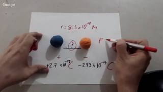 MÓDULO 12 Semana 1 ► Actividad integradora 1 ELECTROMAGNETISMO EN EL ENTORNO👌 [upl. by Ahsemrac]