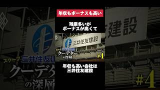 残業多いがボーナスが高くて年収も高い三井住友建設がヤバすぎた… 三井住友建設 建設会社 ボーナス 残業 転職 就活 ホワイト企業 第二新卒 雑学 [upl. by Linzer]