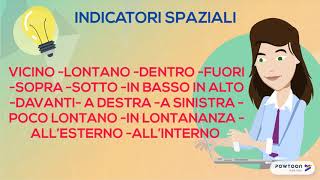 CONNETTIVI LOGICI INDICATORI TEMPORALI E SPAZIALI NEL RACCONTOm ADELE BARBERIOTROVI IL LINK GIU [upl. by Teece]