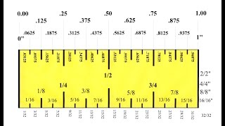 The Inch understanding its fractions Converting it to 100ths [upl. by Ettennahs]