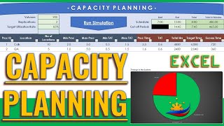 Excel Capacity Planning Template [upl. by Afaw]