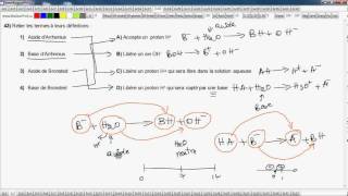 Secondaire 5 Chimie Québec acide et base dArrhenius et de Bronsted et solution tampon [upl. by Mirilla55]
