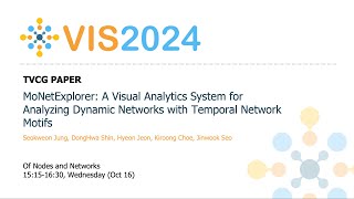 MoNetExplorer A Visual Analytics System for Analyzing Dynamic Networks with Temporal Network Motif [upl. by Nichol]