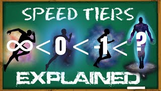 Speed Tiering EXPLAINED  Powerscaling 101 [upl. by Saretta]