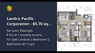 Landco Pacific Corporation  8570 sqm 2bedroom Condotel For Sale in The Spinnaker by Club Laiya [upl. by Yelyk]