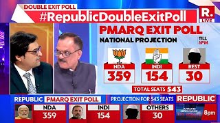 Exit Poll Results BJP To Win 359 Seats Vote Share At 48 Predicts RepublicPMARQ Exit Poll [upl. by Ahsitak]