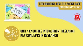 Key Concepts in Research  Live Revision for HSC Unit 4 Enquiries into Current Research [upl. by Fenner18]