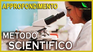 IL METODO SCIENTIFICO SPERIMENTALE [upl. by Little]