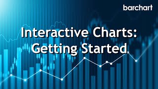 NEW Interactive Charts Getting Started [upl. by Nakashima]