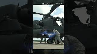 Reloading AH64 Apache and Mi2435 helicopters [upl. by Talich]