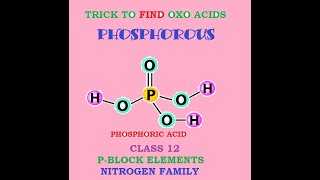 Oxo acids of Phosphorus  Ashokan Poxoacidsofphosphorusoxoacidsphosphorusneetchemistryguruiit [upl. by Vaasta693]