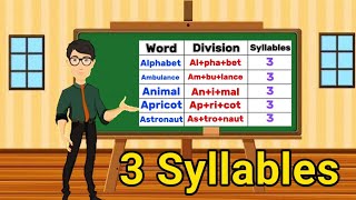 3 Syllable words List  Syllables in English  Types of Syllables  Syllables Sub Division [upl. by Semele]