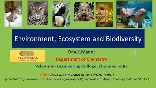 Environment Ecosystems Biodiversity for Environmental Science  IASUPSC NEET CBSE [upl. by Laurena]