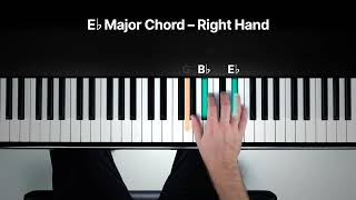 How to Play the E♭ Major Chord on the Piano [upl. by Petronille]