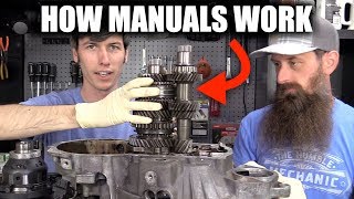 How Manual Transmissions Work  A Simple Explanation [upl. by Nnaitak]