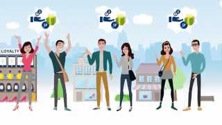 AGB Shopper  Shopping Community of Lyoness [upl. by Itaws]