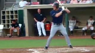 Adam Milligan OF Atlanta Braves [upl. by Boy]