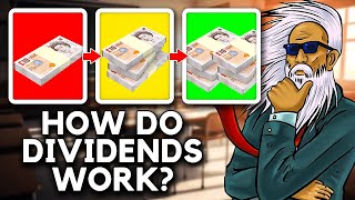 How Do Dividends ACTUALLY Work [upl. by Reidid]