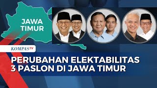 Drastis Begini Perubahan Elektabilitas Anies Prabowo Ganjar di Jawa Timur [upl. by Lirrehs]