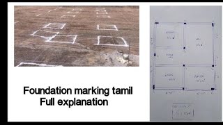 Foundation marking in site full explanation in tamil  civil engineer videos tamil [upl. by Aicarg871]