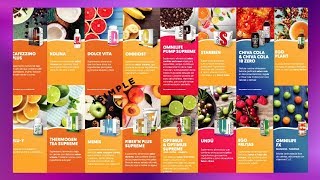 Los beneficios de los suplementos nutricionales de Omnilife para una vida saludable CAPACITACION [upl. by Anicul]