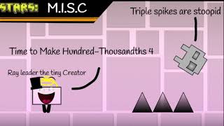 Difficulty Blocks Band TenThousandths Bonus 3 Triple spikes AAA [upl. by Tacy]