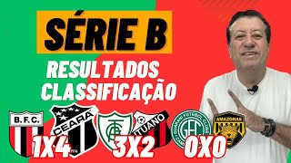 CEARÁ VENCE E ENTRA NO G4 AMÉRICA VENCE E AINDA TEM CHANCES GUARANI É REBAIXADO SÉRIE B [upl. by Portugal538]