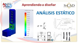 INTERPRETACIÓN DE DATOS EN ANÁLISIS DE TENSIÓN SolidWorks [upl. by Reede]