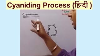 Cyaniding Process हिन्दी [upl. by Norwood521]