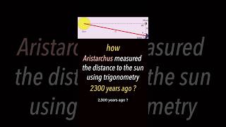 2300 years ago Aristarchus measured the distance to the sun  trigonometry [upl. by Gilchrist501]