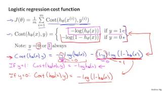 06 5 Logistic Regression Simplified Cost Function And Gradient Descent [upl. by Aliekahs]