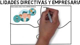 Habilidades directivas y empresariales [upl. by Acirederf]