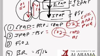 Critical Care Medicine 101 1 NonInvasive Ventilation [upl. by Delmar]