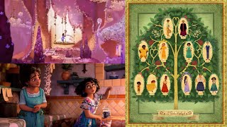 Encanto  All family magical powers revealed exclusive clip analysis key themes and concept art [upl. by Aleyak]