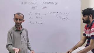 NEUROLOGICAL EXAMINATION I ENGLISH amp URDU I DR KHALIL CONSULTANT PHYSICIAN [upl. by Radek]