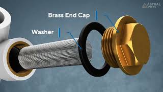 Astral Y Strainer  An efficient filtration solution for the inline piping systems [upl. by Codie]