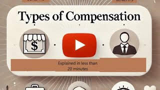 TYPES OF COMPENSATION IN HRM  MBA BBA BCOM PGDM  HR BASICS  DIRECT VS INDIRECT COMPENSATION [upl. by Eyeleen962]