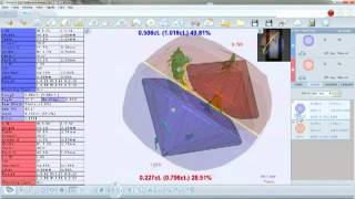 Sarin Machine for Diamond Assessment [upl. by Bullock]