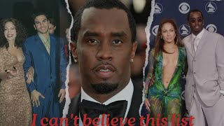 FREKOFFSJENNIFER LOPEZ EX HUSBAND DROP ALLEGED NAMES OF ALIST HE SAYS PARTICIPATED IN DIDDY PARTY [upl. by Etterb208]