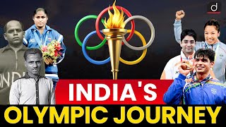 Olympics History of India  Olympic Games 2024  Paris Olympics 2024  UPSC  Drishti IAS English [upl. by Duff631]