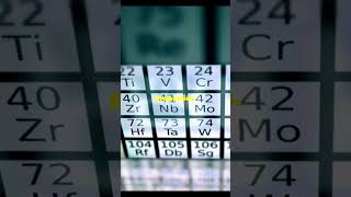 Periodic Table in 20 Seconds 🌟 science viralvideo shorts short [upl. by Nesnah]