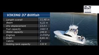 ENG VIKING 37 Billfish  Yacht Review  The Boat Show [upl. by Seppala609]