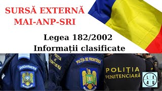 Chestionare sursa externa MAIANPSRI Legea 1822002 Informatii clasificate [upl. by Yelad161]