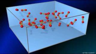 Cinetic monoatomic amp biatomic gas [upl. by Nywra]