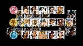 Total Drama Complete Elimination Order 16 AUSTRALIAN [upl. by Carri684]